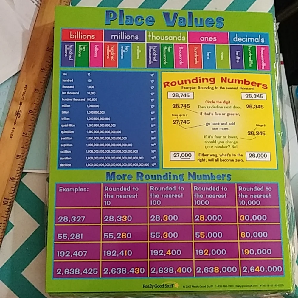 NWT Math Reference Four-Pocket Folder - Picture 5 of 8